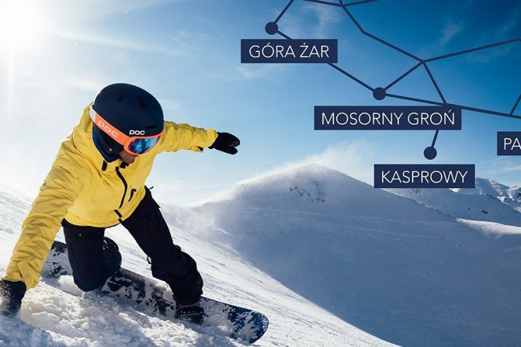 Polskie Koleje Linowe ze skipassem sezonowym dla narciarzy na najbliższą zimę w miejscowości Międzybrodzie Żywieckie